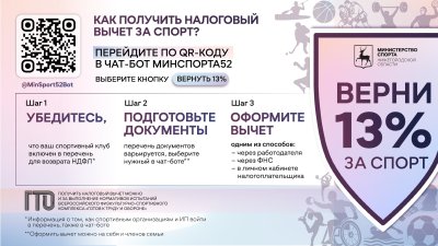 Нижегородцы могут оформить налоговый вычет за занятия спортом более чем в 90 организациях региона Нижегородцы могут оформить налоговый вычет за занятия спортом более чем в 90 организациях региона
