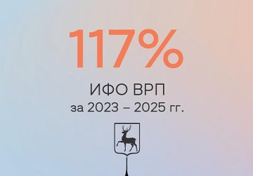 На 17% выросла экономика Нижегородской области за три года На 17% выросла экономика Нижегородской области за три года