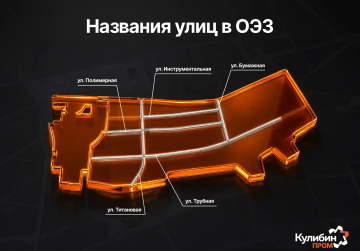 Улицам ОЭЗ «Кулибин» в Дзержинске присвоены наименования Улицам ОЭЗ «Кулибин» в Дзержинске присвоены наименования