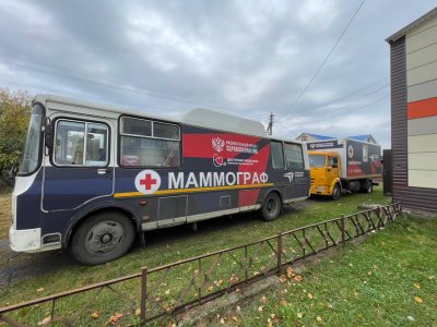 Более 145 тысяч медицинских исследований выполнили специалисты «Поездов здоровья» в муниципалитетах области с начала года Более 145 тысяч медицинских исследований выполнили специалисты «Поездов здоровья» в муниципалитетах области с начала года