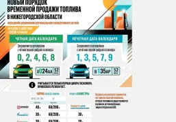 На нижегородских АЗС с 9 июля 2026 года вводятся новые правила отпуска топлива по решению регионального оперативного штаба На нижегородских АЗС с 9 июля 2026 года вводятся новые правила отпуска топлива по решению регионального оперативного штаба