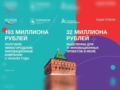 Нижегородские инновационные компании с начала года получили 193 млн рублей федеральной поддержки Нижегородские инновационные компании с начала года получили 193 млн рублей федеральной поддержки
