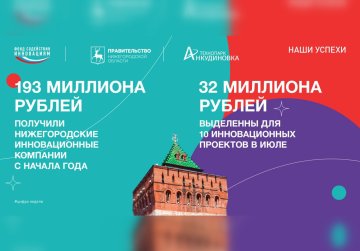 Нижегородские инновационные компании с начала года получили 193 млн рублей федеральной поддержки Нижегородские инновационные компании с начала года получили 193 млн рублей федеральной поддержки