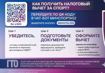 Нижегородцы могут получить налоговый вычет за занятия спортом в 269 организациях региона