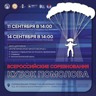 В Балахнинском округе пройдут Всероссийские соревнования по парашютному спорту на Кубок Почётного гражданина Нижегородской области В. Помолова  В Балахнинском округе пройдут Всероссийские соревнования по парашютному спорту на Кубок Почётного гражданина Нижегородской области В. Помолова