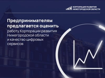 Предпринимателям предлагается оценить работу Корпорации развития Нижегородской области и качество цифровых сервисов Предпринимателям предлагается оценить работу Корпорации развития Нижегородской области и качество цифровых сервисов