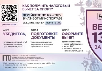 Нижегородцы могут оформить налоговый вычет за занятия спортом более чем в 90 организациях региона Нижегородцы могут оформить налоговый вычет за занятия спортом более чем в 90 организациях региона