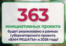 363 инициативы нижегородцев будет реализовано в регионе в рамках губернаторского проекта «Вам решать!» в 2026 году