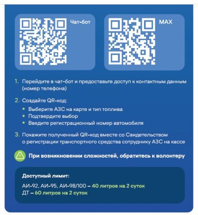 В Ветлужском округе с 29 июля на одной из АЗС будут продавать топливо по QR-кодам