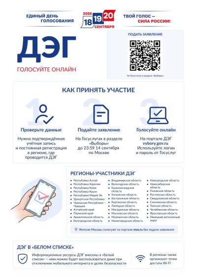 В Нижегородской области пройдет тренировка системы дистанционного электронного голосования В Нижегородской области пройдет тренировка системы дистанционного электронного голосования