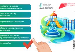 Свыше 16 500 нижегородцев проголосовали за объекты благоустройства в первые два дня после старта кампании