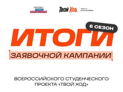 Нижегородская область вошла в топ-5 по количеству заявок на участие в шестом сезоне проекта «Твой ход» Нижегородская область вошла в топ-5 по количеству заявок на участие в шестом сезоне проекта «Твой ход»