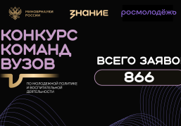 Нижегородская область вошла в топ-10 регионов по количеству поданных заявок на конкурс команд вузов общества «Знание» Нижегородская область вошла в топ-10 регионов по количеству поданных заявок на конкурс команд вузов общества «Знание»