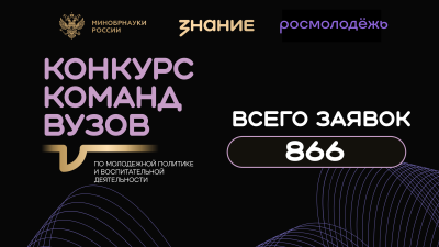 Нижегородская область вошла в топ-10 регионов по количеству поданных заявок на конкурс команд вузов общества «Знание» Нижегородская область вошла в топ-10 регионов по количеству поданных заявок на конкурс команд вузов общества «Знание»