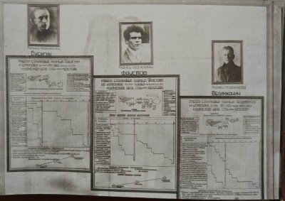 Нижегородские архивисты подготовили фотодокументальную выставку «Стахановское движение в Горьком» Нижегородские архивисты подготовили фотодокументальную выставку «Стахановское движение в Горьком»