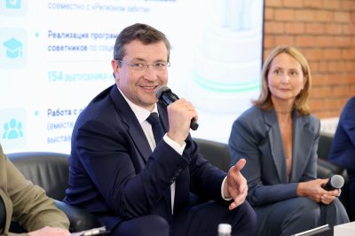 Нижегородская область представила опыт социальных инноваций на форуме АСИ 