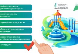 Более 260 тысяч жителей Нижегородской области проголосовали за территории для благоустройства в 2027 году
