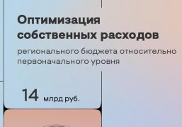 Глеб Никитин: «Мы вынуждены откладывать проекты развития, но неукоснительно стоим на позиции выполнения всех социальных обязательств»