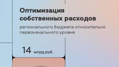 Глеб Никитин: «Мы вынуждены откладывать проекты развития, но неукоснительно стоим на позиции выполнения всех социальных обязательств» Глеб Никитин: «Мы вынуждены откладывать проекты развития, но неукоснительно стоим на позиции выполнения всех социальных обязательств»