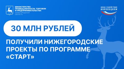Гранты на сумму 30 млн рублей получили шесть нижегородских компаний за победу в трех конкурсах Фонда содействия инновациям