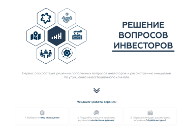 Сервис «Решение вопросов инвесторов» обновлен на инвестиционном портале Нижегородской области Сервис «Решение вопросов инвесторов» обновлен на инвестиционном портале Нижегородской области