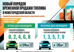 На нижегородских АЗС с 9 июля 2026 года вводятся новые правила отпуска топлива по решению регионального оперативного штаба На нижегородских АЗС с 9 июля 2026 года вводятся новые правила отпуска топлива по решению регионального оперативного штаба