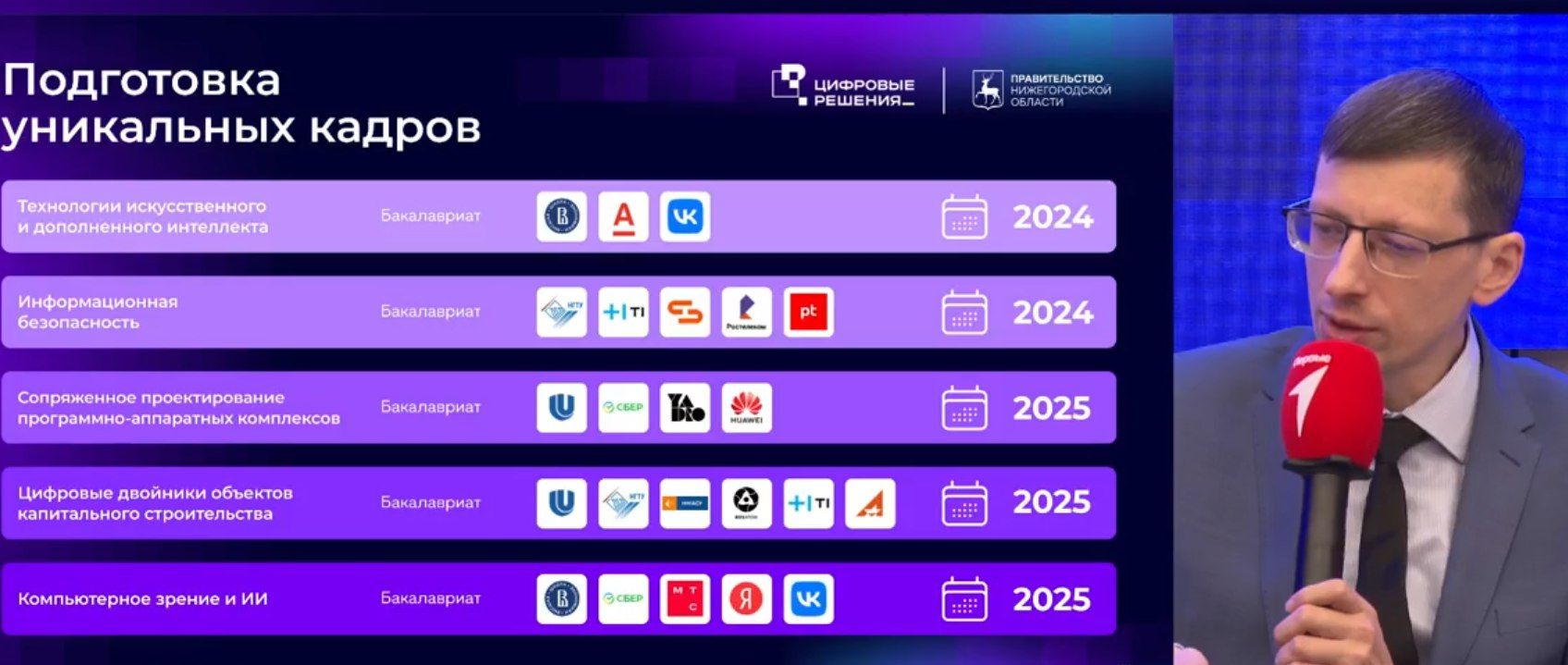 Егор Поляков и Гульнара Биккулова представили на всероссийском форуме возможности Нижегородской области для подготовки ИТ-кадров
