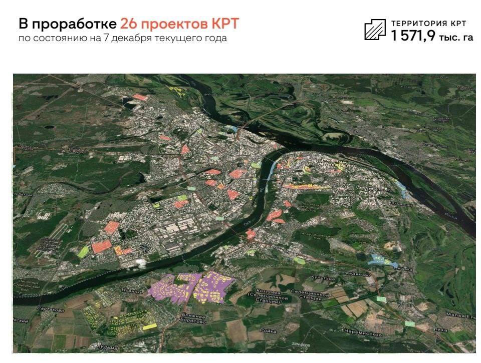 Комплексное развитие сельских агломераций проекты Шесть площадок под КРТ планируется выставить на торги в 2023 году в нижегородско