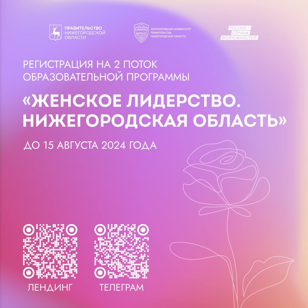 Женское лидерство нижегородской области проект Женское лидерство нижегородской области проект